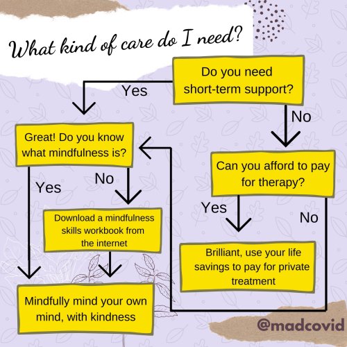 Pure OCD Therapy Blog